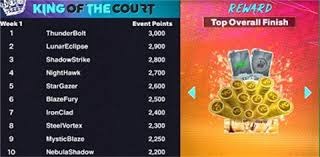 Shams：雄鹿愿与字母哥探讨留队或交易可能性，尼克斯不再是首选下家